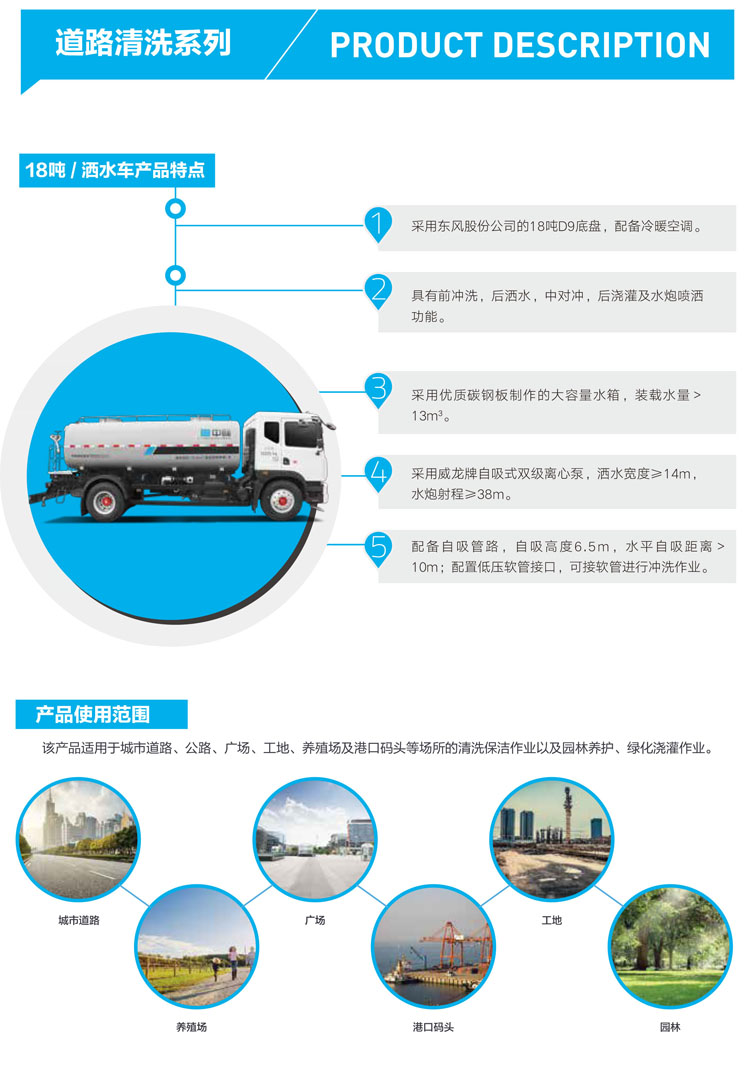 18吨建筑工地洒水车