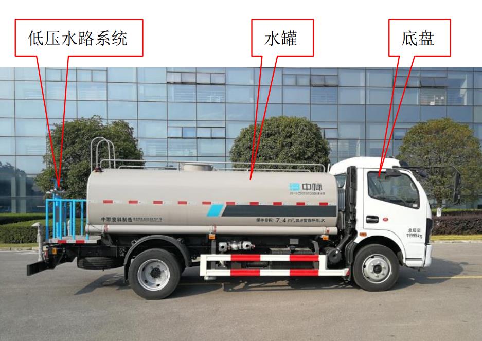 12吨建筑工程洒水车直销价格要多少?