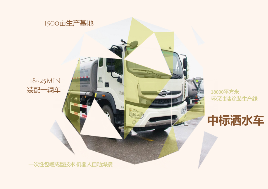 建筑工地洒水车直销价格多少钱一辆?